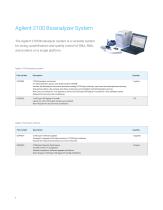 Agilent Bioanalyzer and TapeStation Systems-4