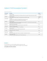 Agilent Bioanalyzer and TapeStation Systems-5