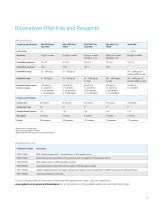 Agilent Bioanalyzer and TapeStation Systems-9