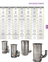 AGILENT DIFFUSION PUMPS - 7