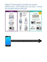 Agilent E6640A EXM Wireless Test Set - 2