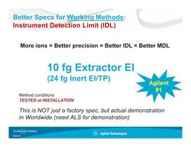 Agilent GC-MSD and QTOF - 20