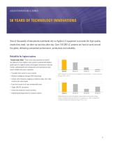 Agilent InfinityLab LC Series - 5