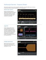 Agilent Ininiium S-Series High-Deinition Oscilloscopes - 9