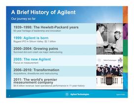 Agilent Intro BERLIN - 4