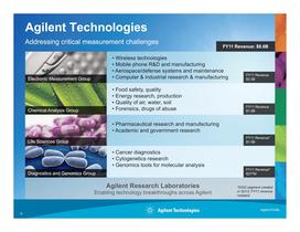 Agilent Intro BERLIN - 6