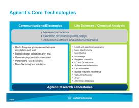 Agilent Intro BERLIN - 8