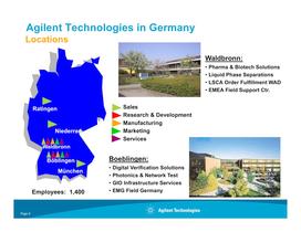 Agilent Intro BERLIN - 9