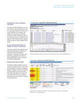 Agilent Protein Identification Solutions - 9