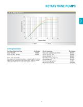 AGILENT Rotary Vane Pumps - 9