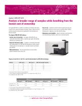 Agilent?s biomass solutions - 7