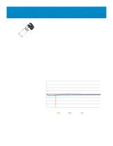 Agilent Supplies for PerkinElmer AA Spectrometers - 6