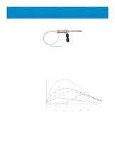 Agilent Supplies for PerkinElmer ICP-OES and ICP-MS Spectrometers - 6