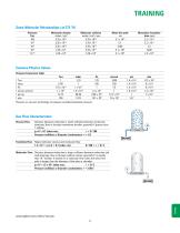 Agilent training - 11