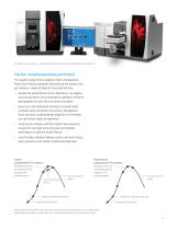 Atomic Absorption Spectrometers Productive, Precise, Reliable. - 7