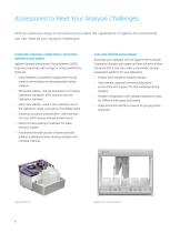 Atomic Absorption Spectrometers Productive, Precise, Reliable. - 8