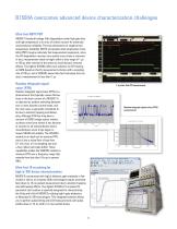 B1500A Semiconductor Device Analyzer - 11