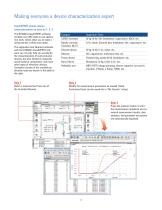 B1500A Semiconductor Device Analyzer - 3