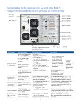 B1500A Semiconductor Device Analyzer - 5