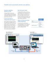 B2900A Series Precision Source/Measure Unit Product - 10