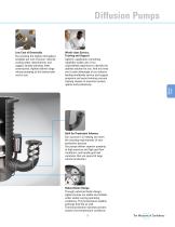 Diffusion Pumps Catalog - 3