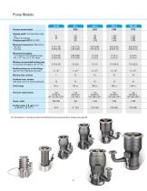 Diffusion Pumps Catalog - 6