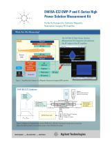 E4416A-E22 EMP-P and E-Series High Power Solution Measurement Kit - 1