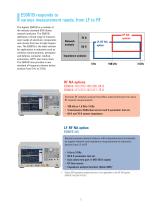 E5061B Network Analyzer - 2