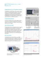 E5061B Network Analyzer - 5