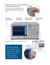 E5071C ENA Network Analyzers - 4