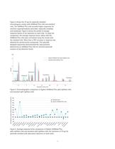 Evaluating Inert Flow Path Components and Entire Flow Path for GC/MS/MS Pesticide Analysis - 7