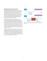 Evaluating Inert Flow Path Components and Entire Flow Path for GC/MS/MS Pesticide Analysis - 8