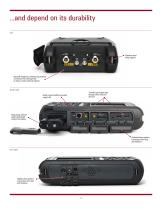 FieldFox Handheld Analyzers - 7