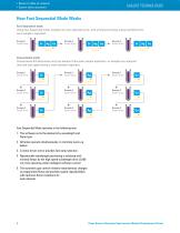 FLAME ATOMIC ABSORPTION SPECTROSCOPY - 5