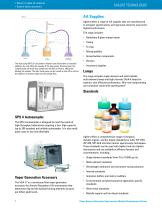 FLAME ATOMIC ABSORPTION SPECTROSCOPY - 7