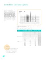 Guide to Capillaries, Reagents, and Supplies for CE and CEC - 12