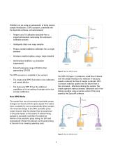 Increasing Productivity and Simplifying Sample Preparation with the SIPS accessory - 2