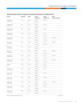 Inorganic Standards - 13