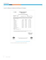 Inorganic Standards - 6