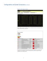 N8830A 100GBASE-CR4 Electrical  Performance Validation and Conformance  Software - 6