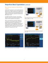 N9322C Basic Spectrum Analyzer - 8