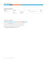 Pesticide, PAH, and Lipid Standards - 24