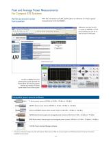 Power Meters and Power Sensors - 10