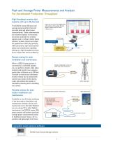 Power Meters and Power Sensors - 7