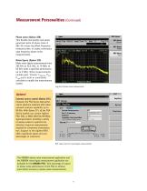 PSA Series High-Performance Spectrum Analyzers - 11