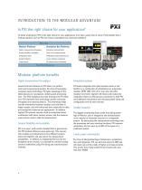 PXI and AXIe Modular Products and Applications - 4