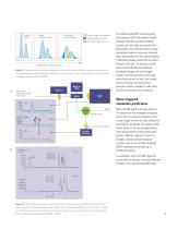 RAPID AND ROBUST EARLY ADME SOLUTIONS - 11