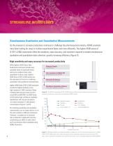 RAPID AND ROBUST EARLY ADME SOLUTIONS - 6