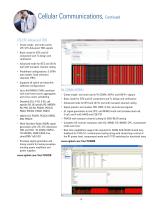 Simplify Signal Creation with Signal Studio Software - 10