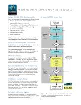 U5340A FPGA Development Kit for High-Speed Digitizers - 4